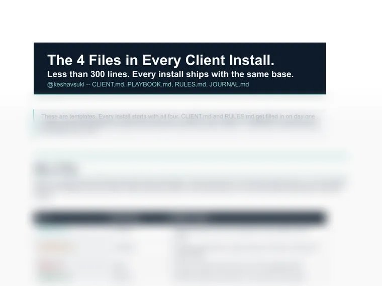 4 File Client Install