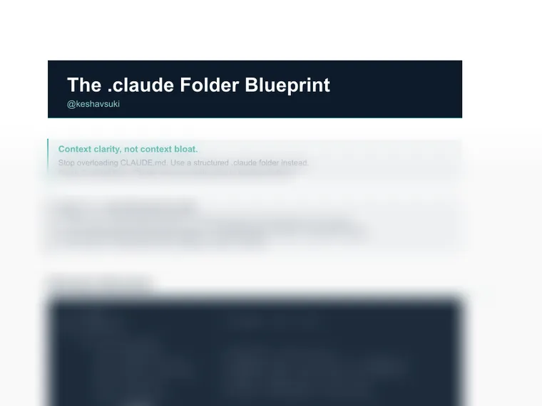 Claude Folder Blueprint