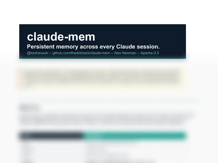 Permanent Memory Claude Mem Guide