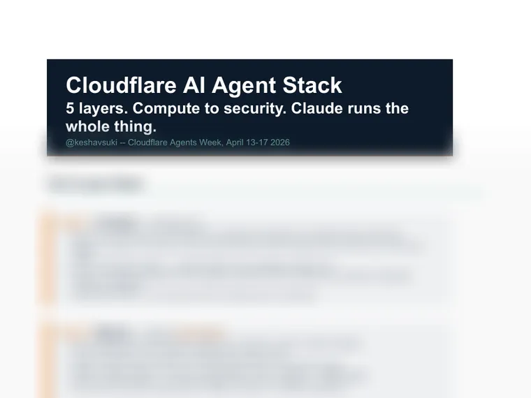 Cloudflare AI Agent Stack + Claude