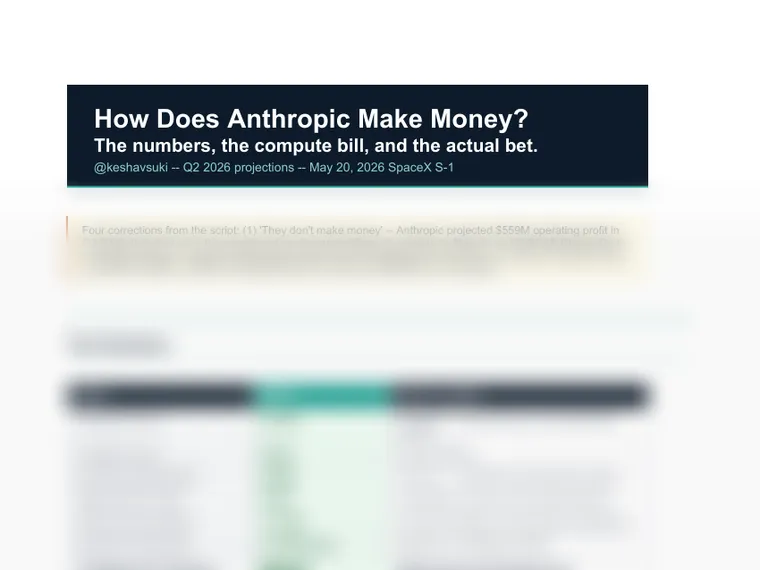How Does Anthropic Make Money?