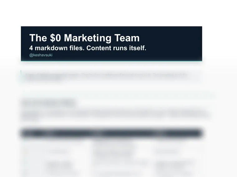 $0 Marketing Team Setup Guide