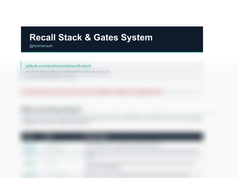 Recall Stack and Gates System