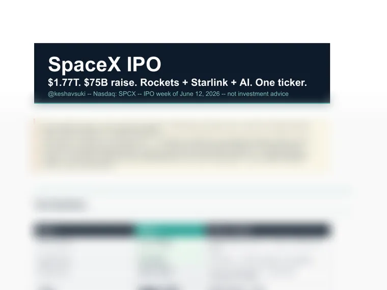 SpaceX IPO Guide