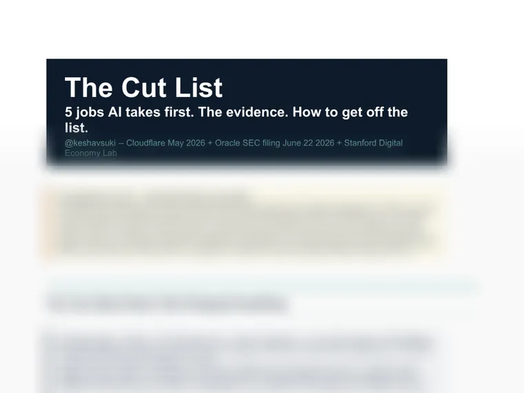 The Cut List